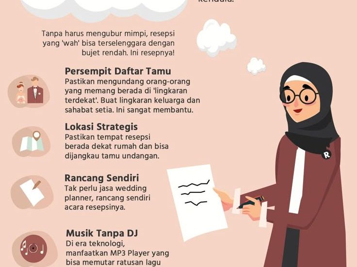 Perencanaan pernikahan terbaik