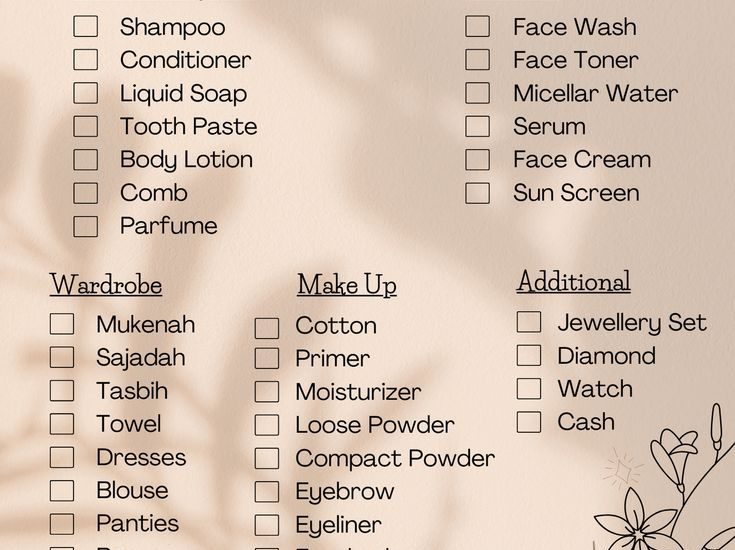 Checklist Barang Seserahan